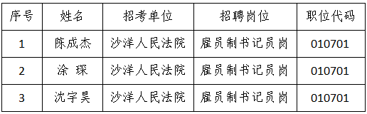 微信图片_20230912090730.png 微信图片_20230912090730.png